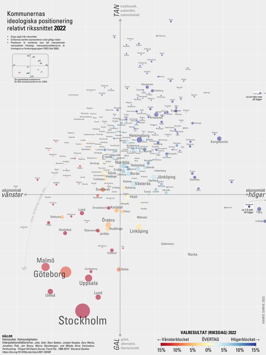 Grattis Gnesta! 
Ni röstade närmast rikssnittet denna gång.