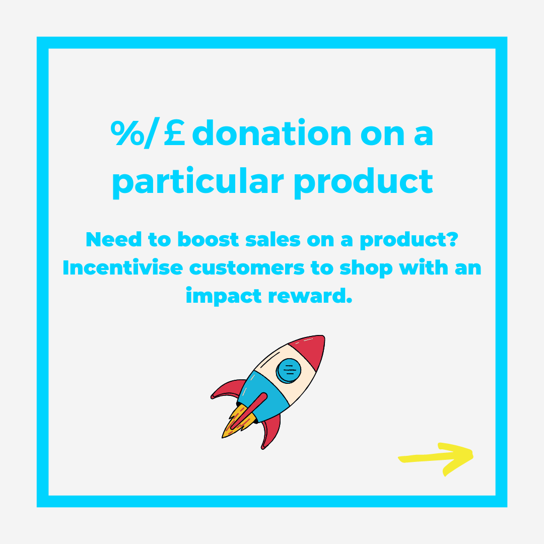 twio_io's tweet photo. What is #BFCM most commonly known for? The ‘crazy’ discounts, right? 

Instead of discounts this #BFCM, think ‘impact rewards’. 

Here are a few ways you can test Twio donations on your ecommerce site this Q4 👇 

#ecommerce #shopify #BFCM #discountdepency #givingback https://t.co/Lv0V0MirAG
