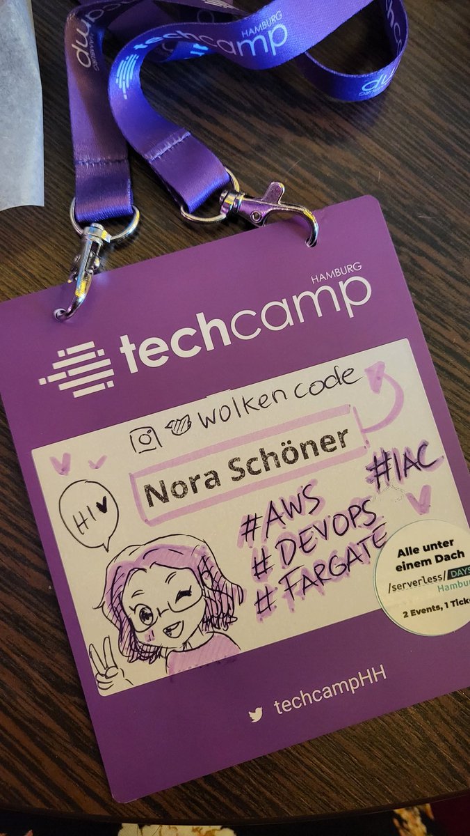 wolkencode's tweet image. Let&apos;s get started 🚀#ServerlessHAM Natürlich darf die obligatorische Badge-Verschönerung nicht fehlen 😁