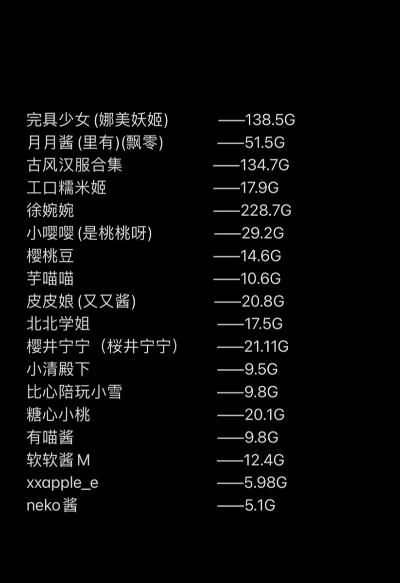 AKking699's tweet photo. #福利姬 全网最全1700个福利姬资源打包，扫🐧码 https://t.co/v1mbWQDLTc