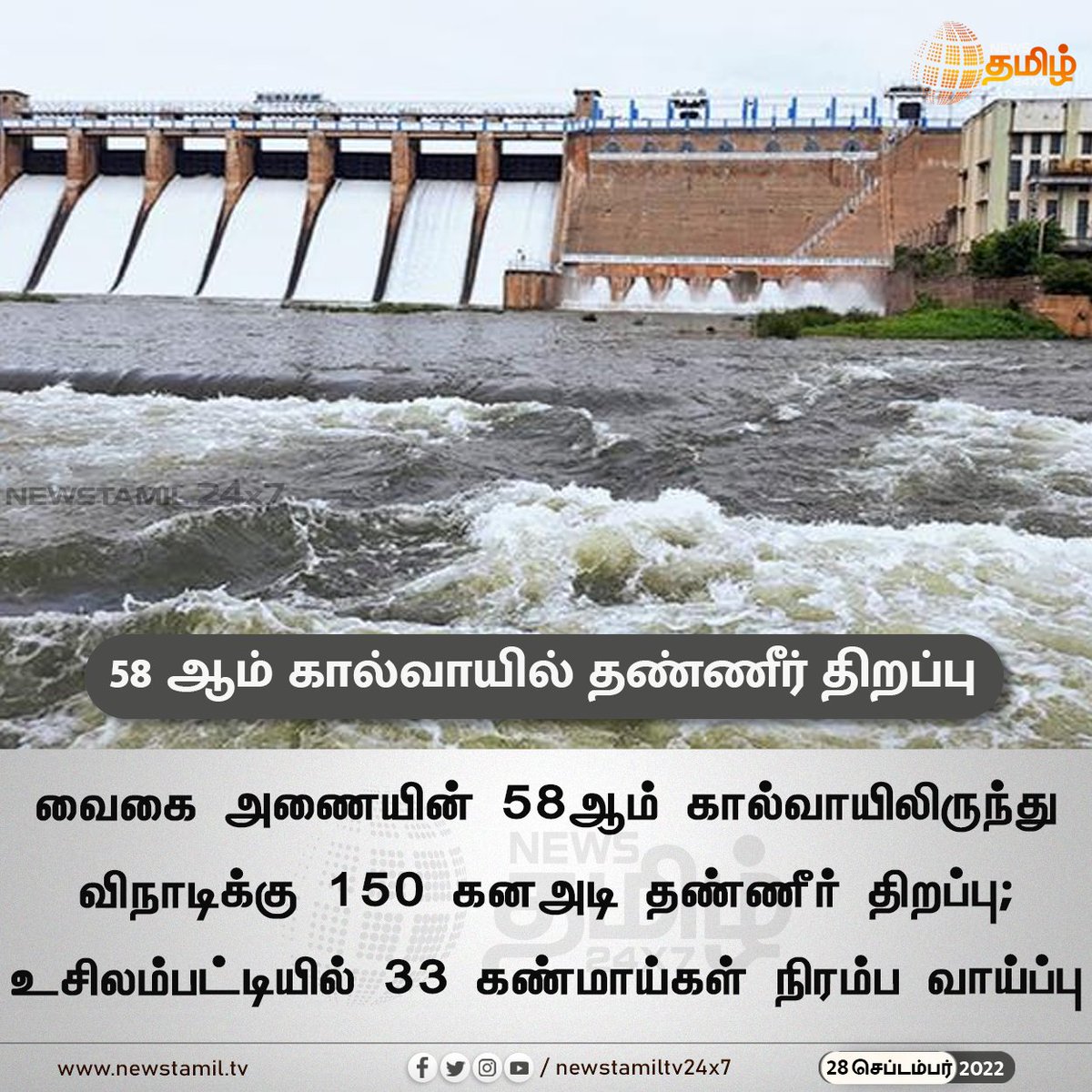NewsTamilTV24x7's tweet photo. 58 ஆம் கால்வாயில் தண்ணீர் திறப்பு
#NewsUpdate
#VaigaiDam #WaterOpening
#NewsTamil24x7 #நியூஸ்தமிழ்24x7 https://t.co/IwoliI6576