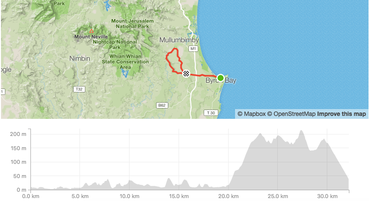 Liveloglobal's tweet photo. BYRON BAY CYCLING ROUTES

Browse our selection of Byron Bay's best road cycling routes.

Loop to Mullumbimby - 20 mi / 32 km

Byron to Ballina Loop - 54 mi / 86 km

Byron to Brooklet Loop - 56 mi / 90 km https://t.co/cDPjA2pweu
