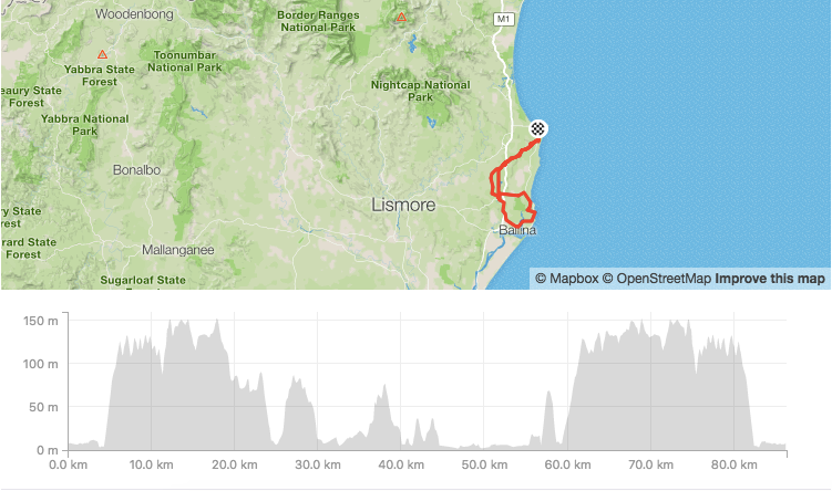 Liveloglobal's tweet photo. BYRON BAY CYCLING ROUTES

Browse our selection of Byron Bay's best road cycling routes.

Loop to Mullumbimby - 20 mi / 32 km

Byron to Ballina Loop - 54 mi / 86 km

Byron to Brooklet Loop - 56 mi / 90 km https://t.co/cDPjA2pweu