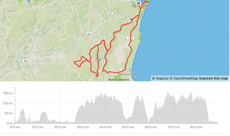 Liveloglobal's tweet photo. BYRON BAY CYCLING ROUTES

Browse our selection of Byron Bay's best road cycling routes.

Loop to Mullumbimby - 20 mi / 32 km

Byron to Ballina Loop - 54 mi / 86 km

Byron to Brooklet Loop - 56 mi / 90 km https://t.co/cDPjA2pweu