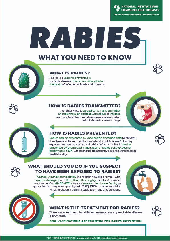 Freakinbox on Twitter: