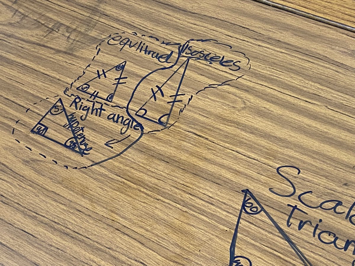 MrKellyGCC's tweet photo. Yesterday, primary 7 identified different types of triangles. They drew them to scale and included appropriate symbols and interior angles. Donโt worry, the desks are clean now! @thorntreeheidie @MccloreyMr #MathsWeekScotland https://t.co/kSYsuKylch