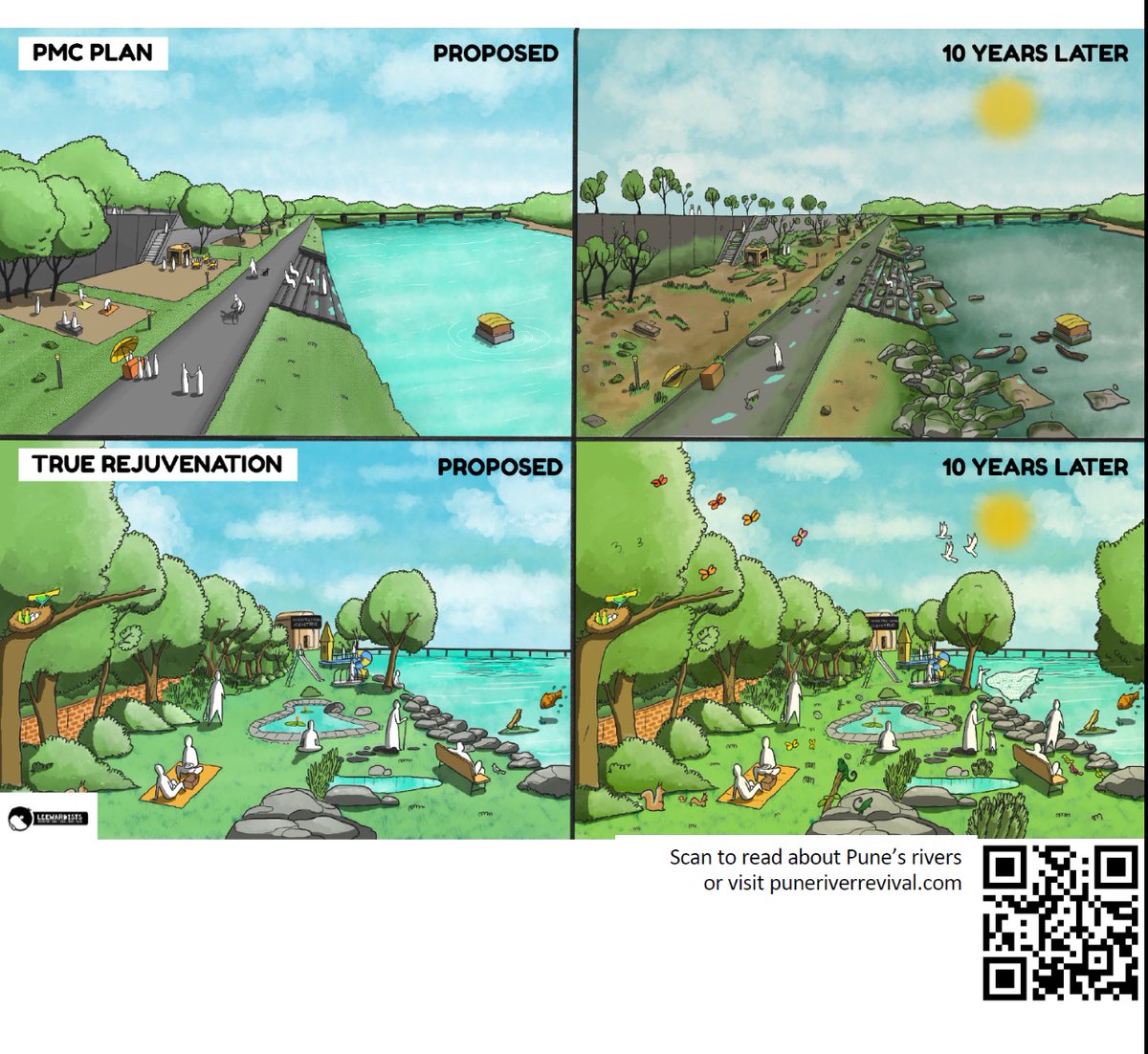 CitizensPune's tweet photo. #concretization
#riverrejuvenation
#Climatecrisis
#floods
#resilientcities

Why WE must keep opposing the PMC riverfront development project? 
@PKarve_Samuchit @INECC2 @Jeevitnadi @RFD_Hatao 
https://t.co/GHT6db2bsK https://t.co/Keov2GZoJk
