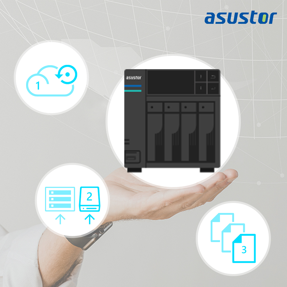 ASUSTOR's tweet photo. 【No software solution is 100% safe, ensuring your backups are at least 3-2-1🛡】
ASUSTOR is committed to maintaining security by continuously investigating and patching potential vulnerabilities. Two is one and one is none!🙀 > https://t.co/h5Wp6iKRGd

#ASUSTORNAS #321backuprule https://t.co/ln8tjU9vXR