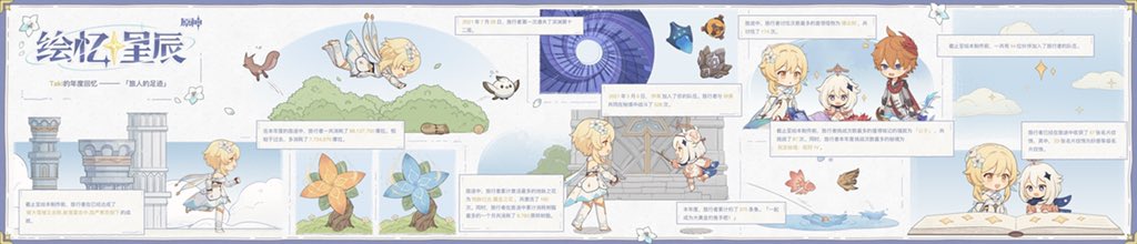 Taki12581's tweet photo. 原宝二周岁生日快乐! https://t.co/QBRCoHqoFN