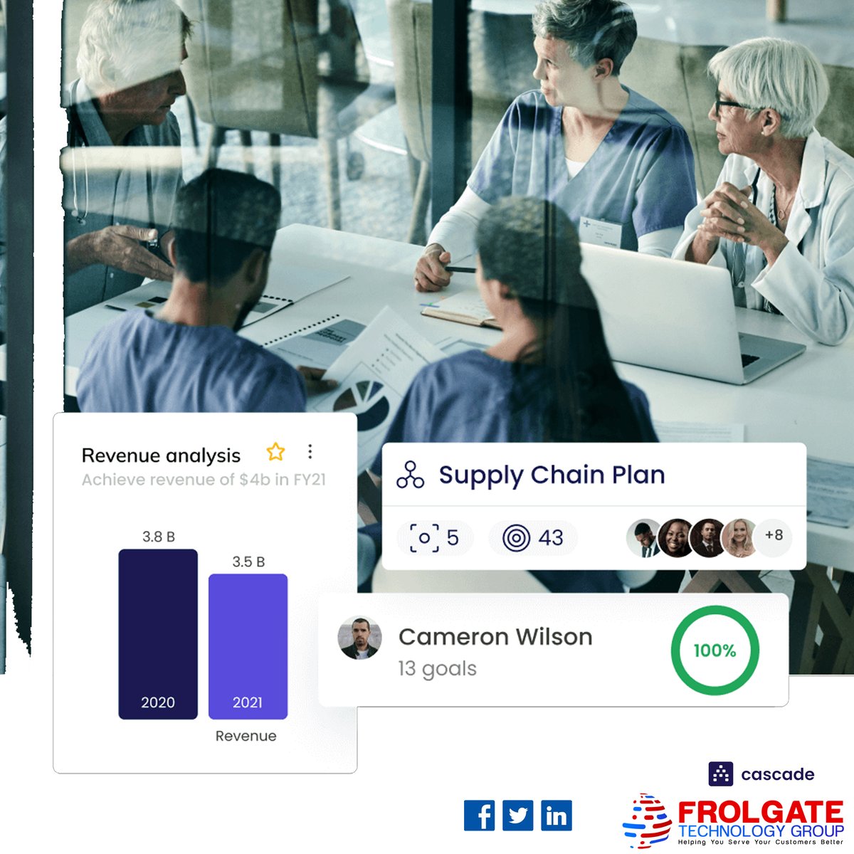 frolgatetech's tweet photo. Break down silos & work as one. Teams bring their vision to life by working effectively together. Using Cascade Strategy Maps, anyone from your organization can understand how their work fits together with their team & the rest of the company. #cascade #frolgate https://t.co/S6XwE5LbFM