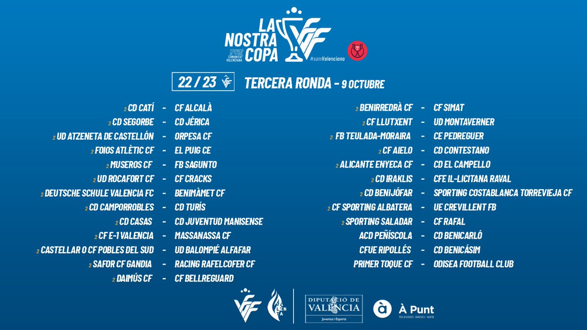 FFCV_info's tweet photo. | LA NOSTRA COPA |

💥 Emparejamientos de Tercera ronda 💥

📢  Rectificación: El CF Llutxent será el rival del UD Montaverner 

📎 https://t.co/cS1SQ9gxup

#LaNostraCopa #SomFutbol https://t.co/8zYyqX1tl1