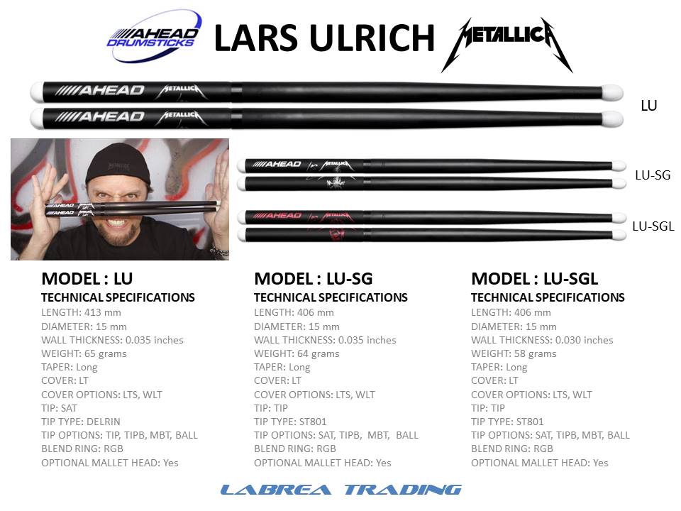 LaBreaTrading's tweet photo. ☆AHEAD DRUMSTICKS☆LARS ULRICH(METALLICA) AHEADラーズ・ウルリッヒモデルは3機種販売中です!!
#メタリカ #打楽器 #太鼓 #ドラム #スティック #シグネイチャー #signature #叩く #METAL #ロック #ROCK #スケアリーガイ #scaryguy #マスター #アヘッド #ラブレアトレーディング #labreatrading https://t.co/PfE4ryJzZu