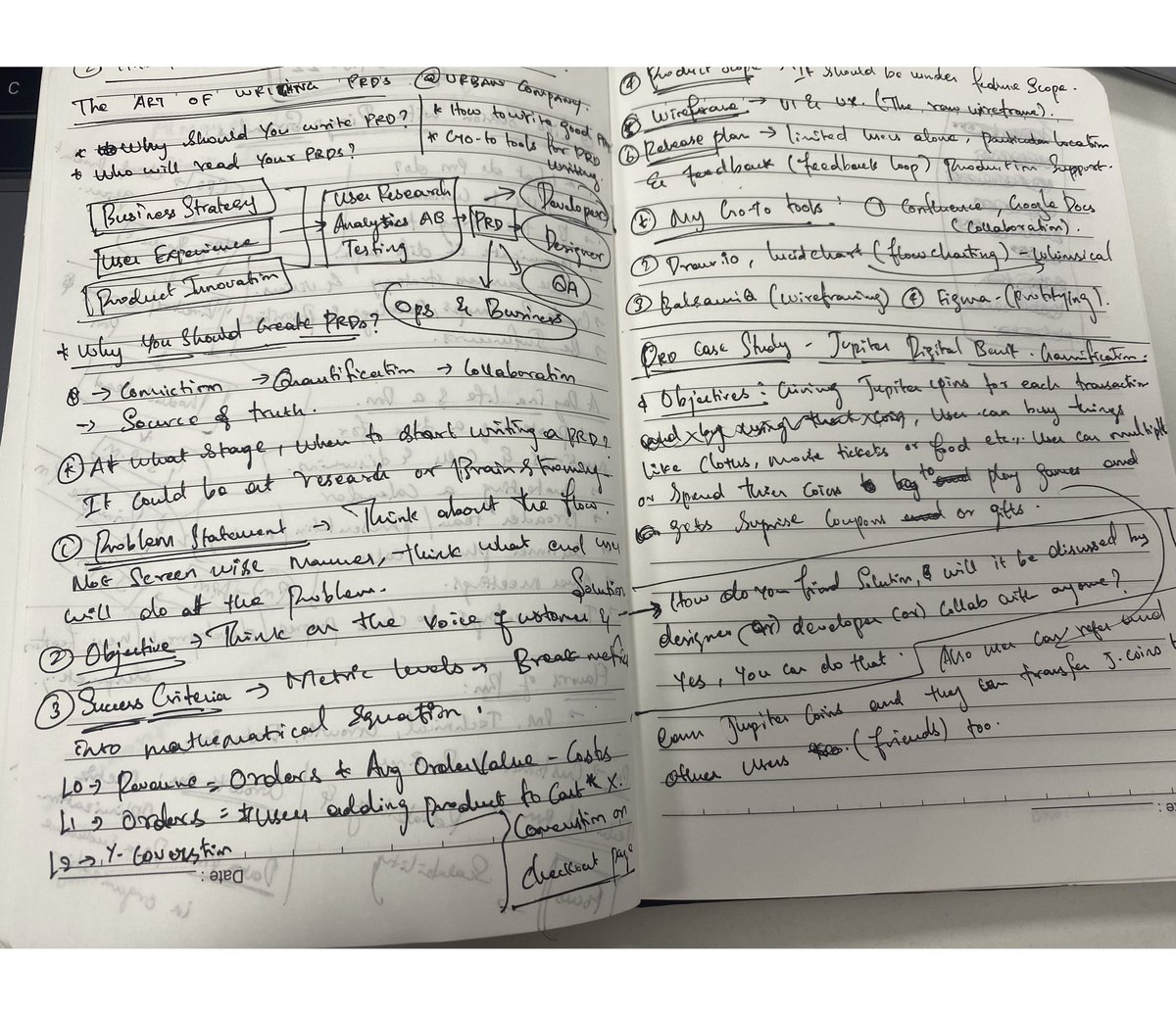 AjaySharvesh_'s tweet photo. How to build an effective PRD with @BhandariApoorva. It was a great session with Apoorva. She shared her own experience and many examples of her writing effective PRDs. Thanks to her @TheProductfolks for creating it. Glad that I'm a part of Insurjo'22
#10DaysProdManChallenge https://t.co/SB0eXgFMSr