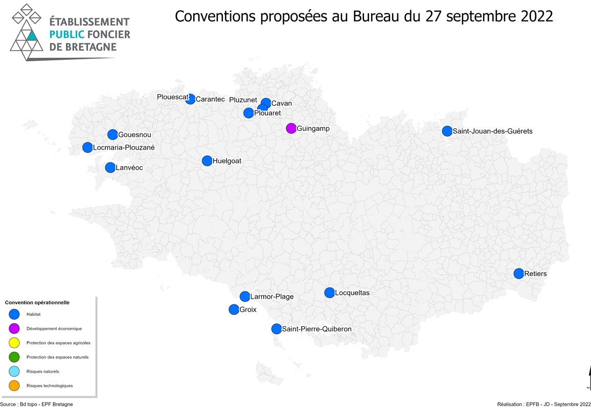 Validation par Bureau <a href="/EPFBretagne/">EPF Bretagne</a> 
▶️15 opérations logement
▶️2 en dev éco 
▶️9 avenants
▶️Convention Petites Villes de Demain avec <a href="/QuimperleVille/">Ville de Quimperlé, Kêr Kemperle</a>