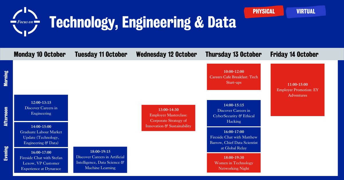 Attend a week of exploring the Tech, Engineering & Data sectors. Bookings open now: kcl.ac.uk/careers/assets… @kcldo1thing