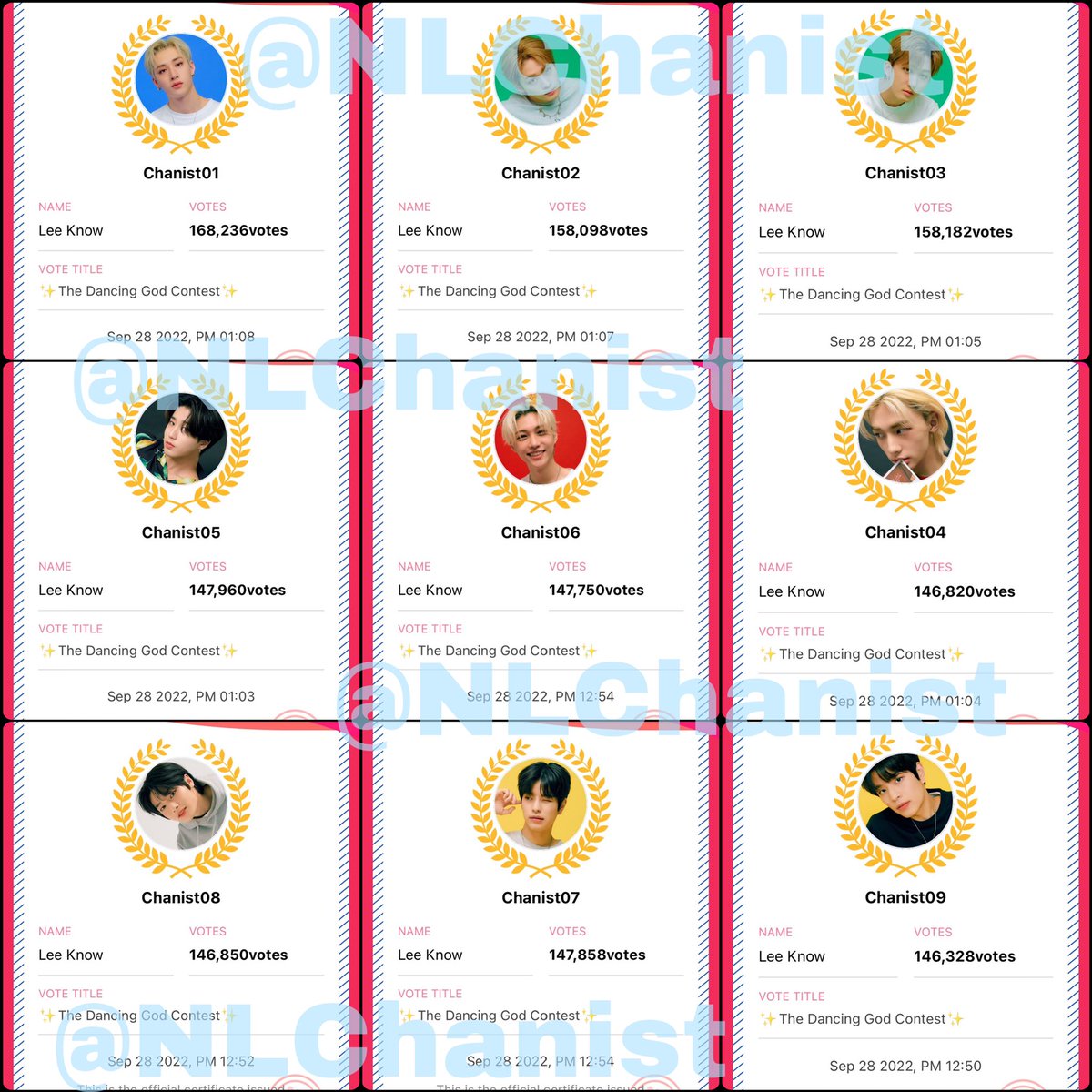 NLChanist's tweet photo. @SKZ_FanPlus ๐ณTOTAL VTS USED: 2,107,006
Entering for Tote Bag Set A
#DancingGodLeeKnow #StrayKidsย #MAXIDENT https://t.co/zvZbd11JEu