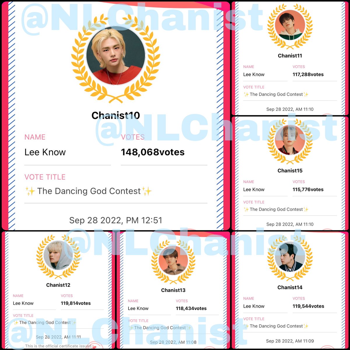 NLChanist's tweet photo. @SKZ_FanPlus ๐ณTOTAL VTS USED: 2,107,006
Entering for Tote Bag Set A
#DancingGodLeeKnow #StrayKidsย #MAXIDENT https://t.co/zvZbd11JEu
