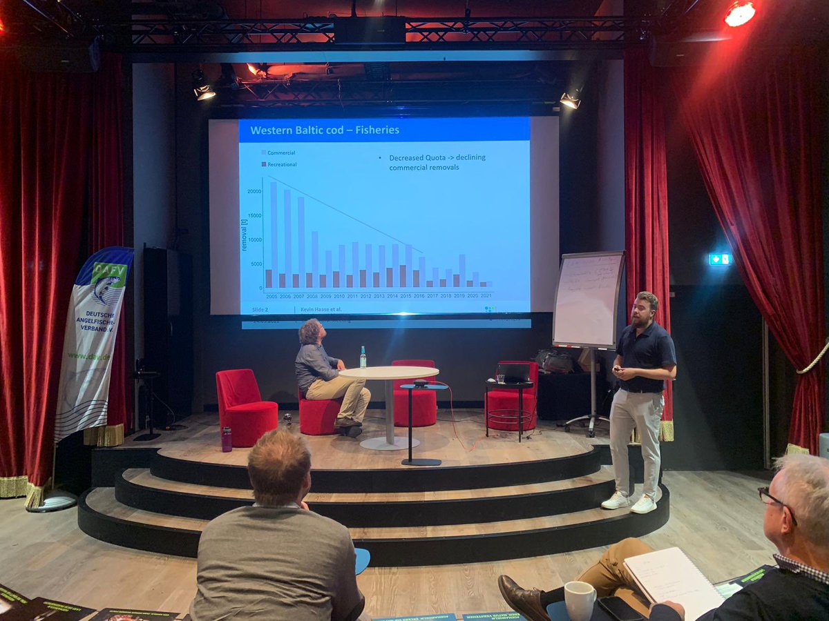 KevinHaase_'s tweet photo. General Assembly of the European @AnglersAlliance. Me and colleagues were invited to give presentations on data collection of recreational fisheries, Western Baltic Cod status and management option, and salmon sampling and stock status.  
@DAFV_fish @Thuenen_aktuell https://t.co/aha4NeZ2sK