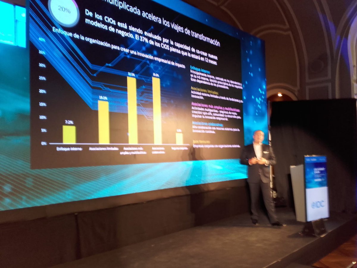 "Crear cultura de trabajo en equipo y dar confianza al empleado, son los dos grandes desafíos del #CIO en un contexto de trabajo híbrido". <a href="/jcano/">José Antonio Cano</a>, Research Director en <a href="/IDCSpain/">IDC | Spain</a>. #CIOIDC_Foundry
