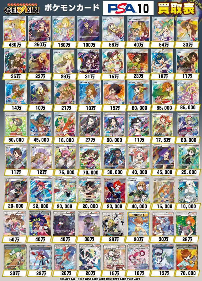 ポケカ カードショップが公開したpsa10の買取表が高額過ぎると話題に アセロラ250万円 リーリエ480万円ｗｗ 遊戯王 ポケモンカード 最新情報価格まとめ