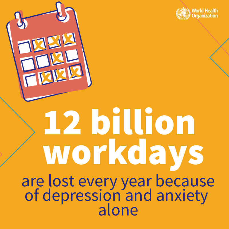 WHO's tweet photo. Work affects #MentalHealth &amp; well-being.
 
1 in 6 working-age adults are estimated to have a mental disorder.
 
Globally, 12 billion working days are lost every year on account of #depression and anxiety.
 
🆕 WHO recommended guidelines to protect #MentalHealthAtWork ⬇️