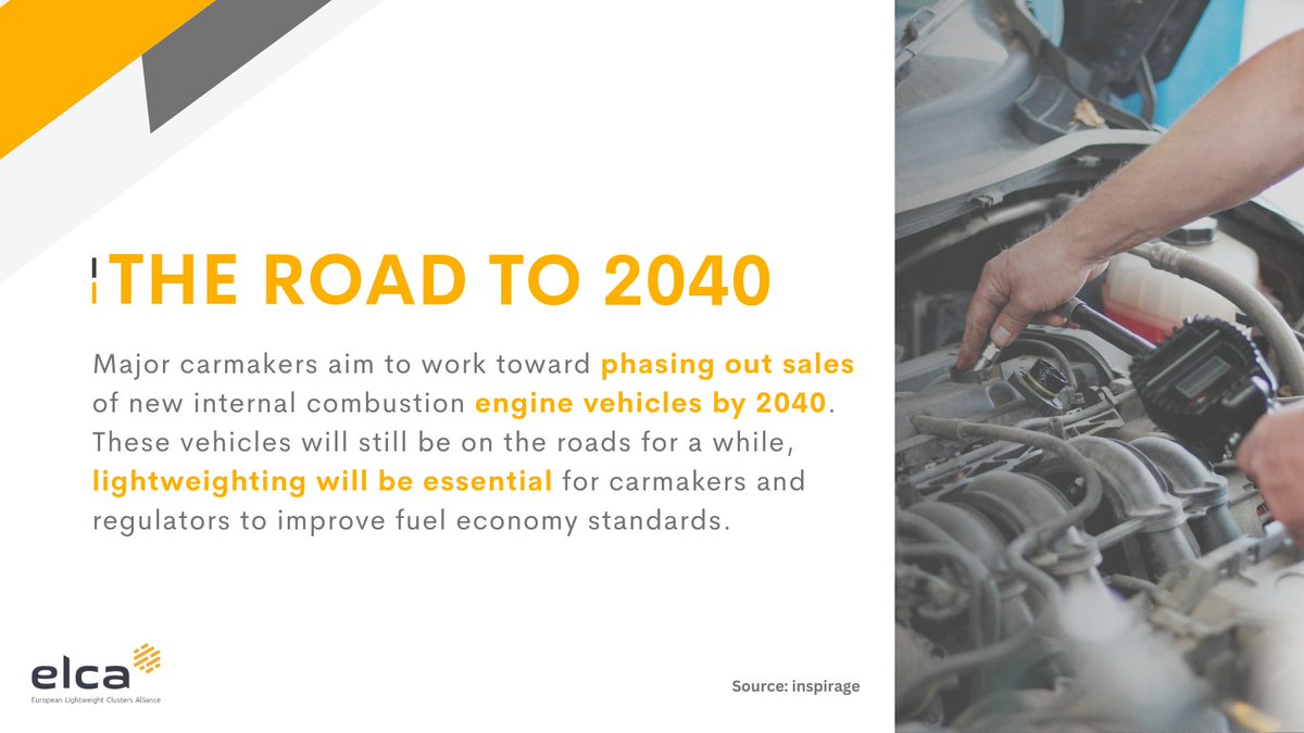 ELCAnetwork's tweet photo. What does 2040 look like for major carmakers?

The phasing out of the internal combustion engine could be in the future with #lightweight materials playing a big role in the transition.

Find out more via @Inspirage: https://t.co/1nDhzGVRLK https://t.co/1nqCsW0kGi