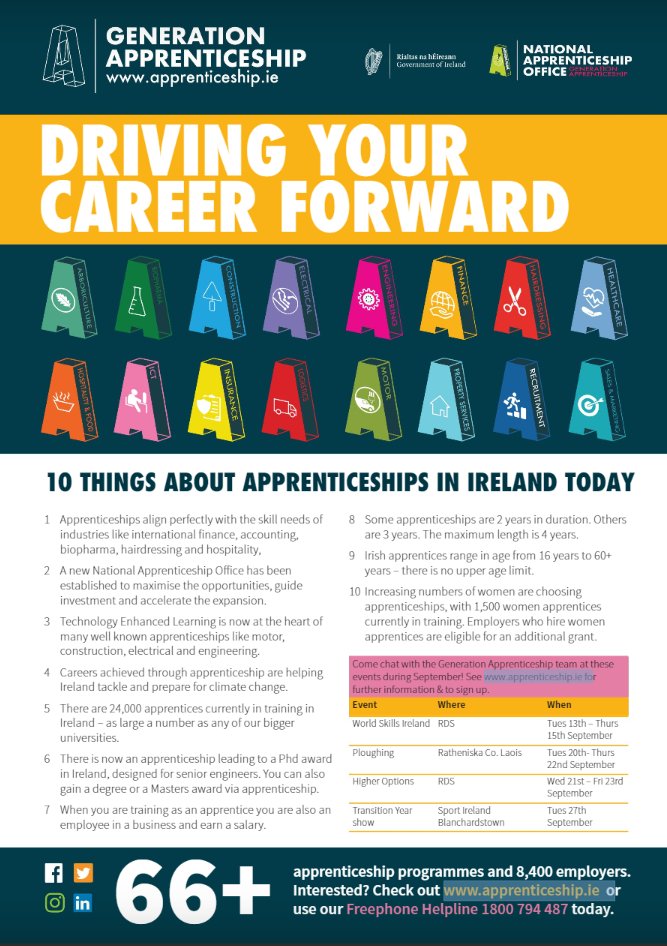 apprenticesIrl's tweet photo. What are 10 things you need to know about apprenticeships in Ireland today?
Check out this handy infograph in @EducationMagIE (p8) with top tips for anyone interested in exciting careers with #GenerationApprenticeship➡️
https://t.co/PxaxsMk6sT
Catch us November 08 at the #TYShow! https://t.co/lFhEhZB5hR