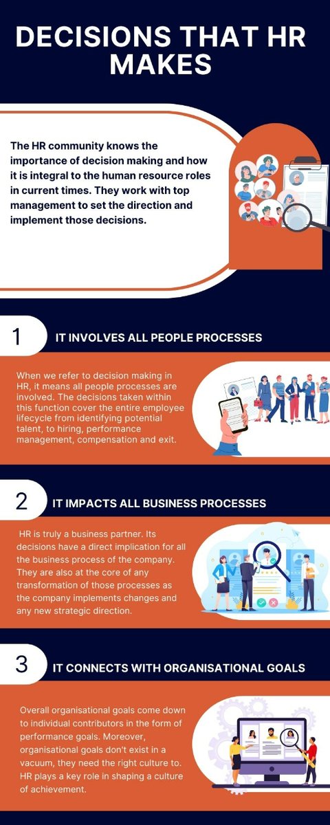 3 examples of how those in HR make the big decisions.

#talentacquisitionday #decisionintelligence #HR