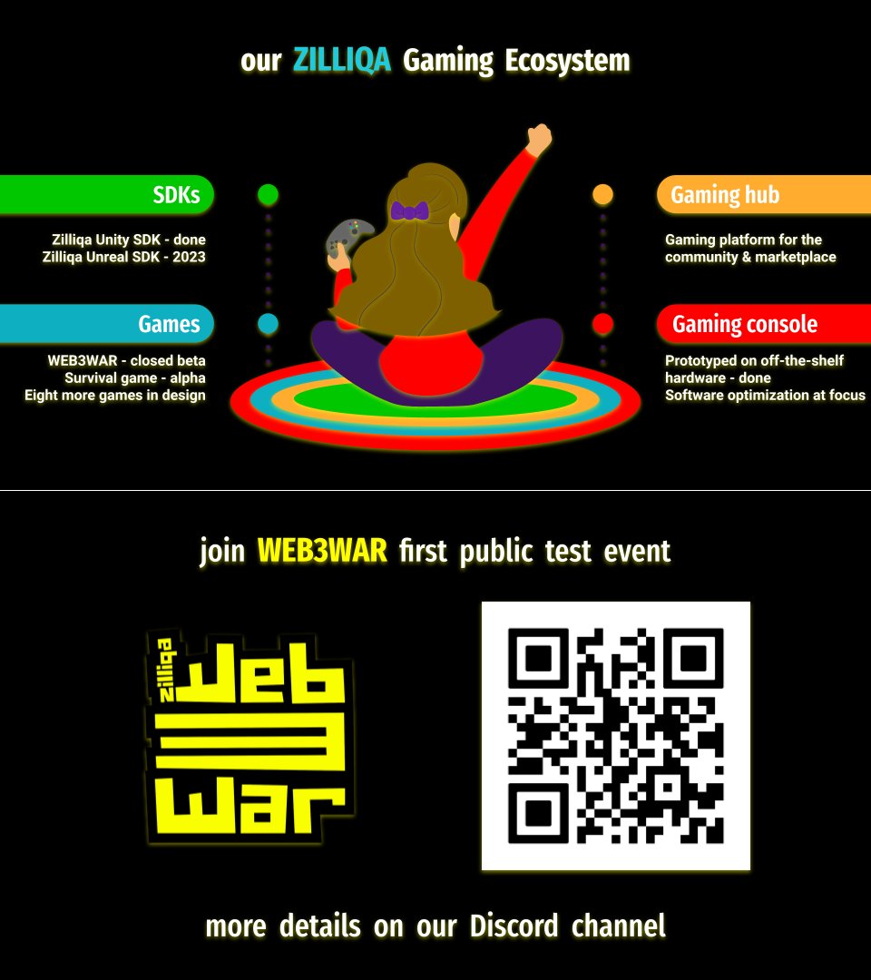 zilliqaportal's tweet photo. Want to be part of WEB3WAR’s first Public test event?

Find more information on our Discord Channel https://t.co/iBqjYsl5Ug https://t.co/rfHAcTNRS9