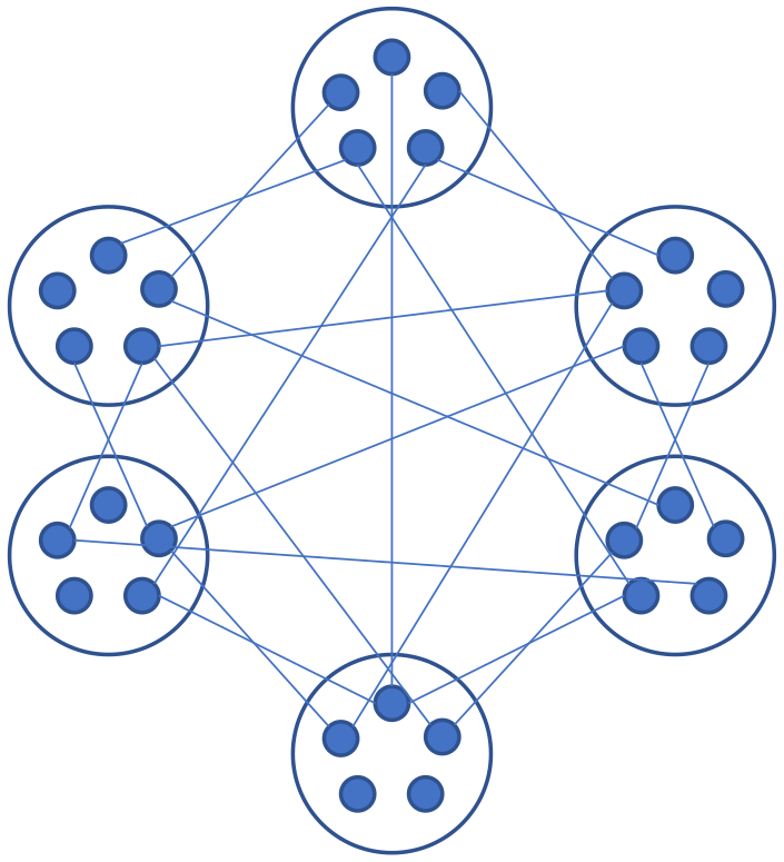 Dominic Berry tweet media