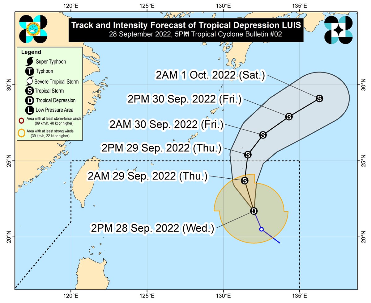 dost_pagasa's tweet photo. TROPICAL CYCLONE BULLETIN NO. 2
Tropical Depression "#LuisPH"
Issued at 5PM, 28Sept2022
Valid for broadcast until the next bulletin at 11PM today

“LUIS” MAINTAINS ITS STRENGTH WHILE MOVING NORTH NORTHWESTWARD OVER THE PHILIPPINE SEA

DOST-PAGASA
Link: https://t.co/zHvTXjmesd https://t.co/LaoBOkHG48
