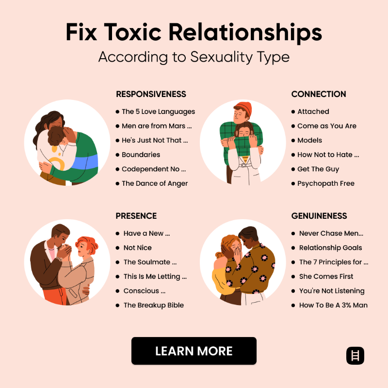 get_headway's tweet photo. Install App and Fix Your Toxic Relationships ❤️👉