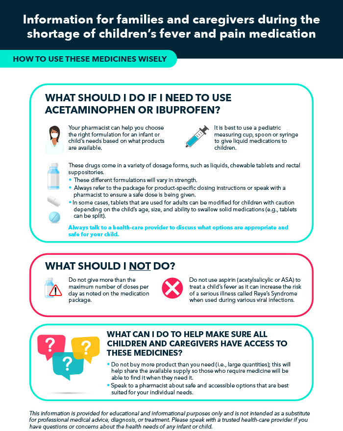 In light of the current supply challenges affecting infant and children's fever and pain medication, we've collaborated on a new patient resource to offer guidance to parents/caregivers, including when to speak with a health-care professional for advice: ow.ly/m4KI50KVKG8