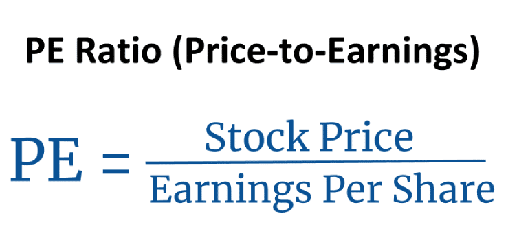 The most common tool in fundamental analysis used to evaluate a stock is the PE ratio...

but what does it mean and how is it used? Open this: