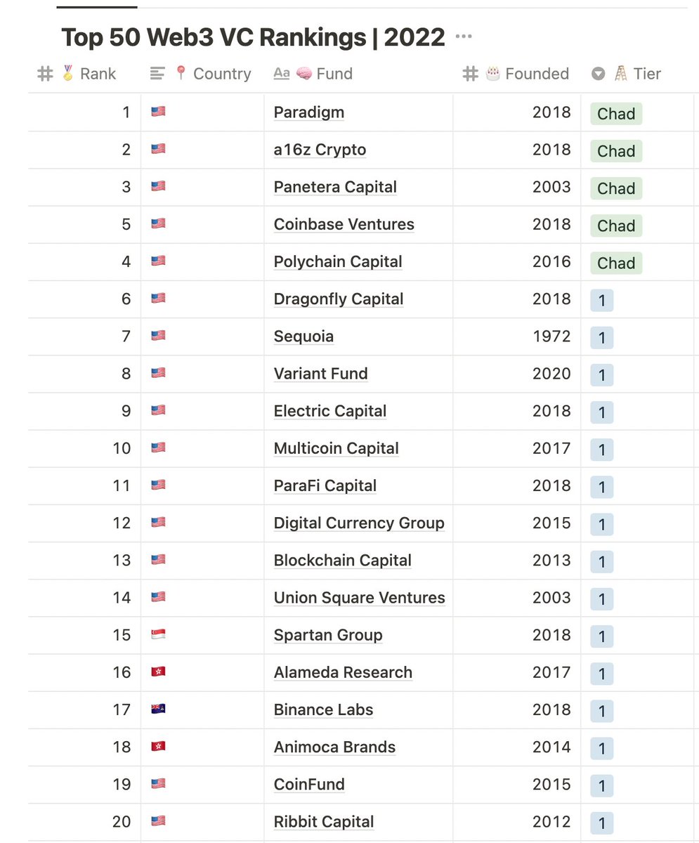 Blocknomy tweet media