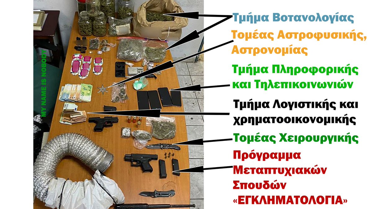 Nob0dymyname's tweet photo. Να θές να σπουδάσεις και να μην σε αφήνει η αστυνομοκρατία. https://t.co/KXvKDXm8mq