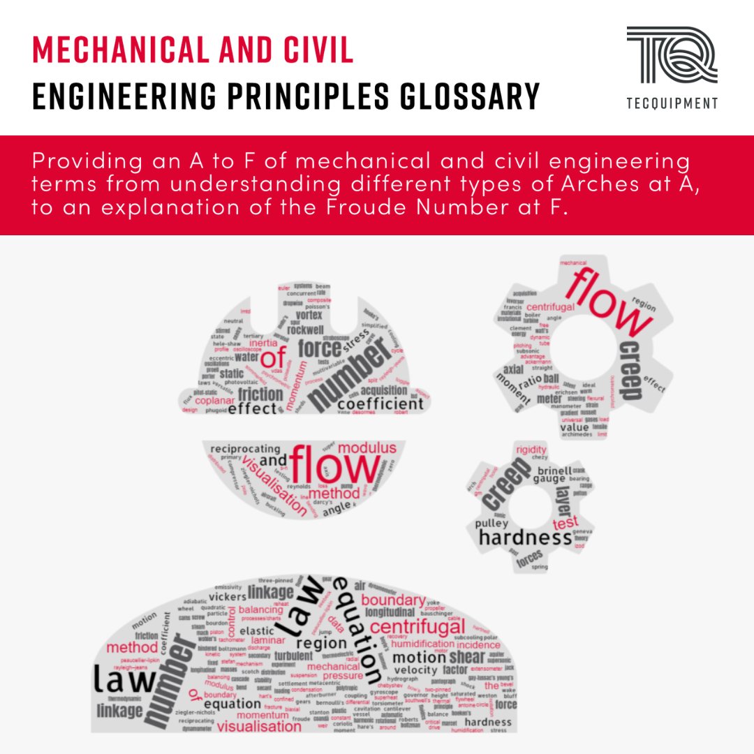 TecQuipment's tweet image. Get a head start on your studying 🤓💻📖 with TecQuipment's mechanical and civil engineering principles glossary! Each week we will be posting a blog of engineering principles, you can get access to A-F now: …NTCZ4KFY.marketingautomation.services/net/m?md=7P%2F…
#engineeringprinciples #engineeringterms
