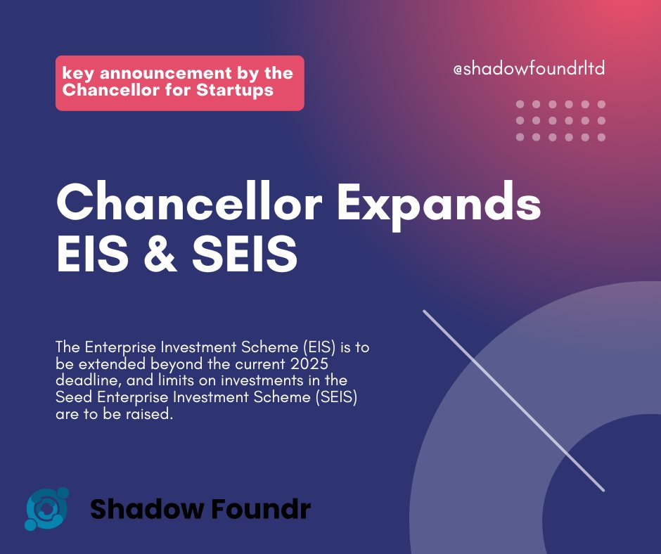 Shadow Foundr 📈 tweet media