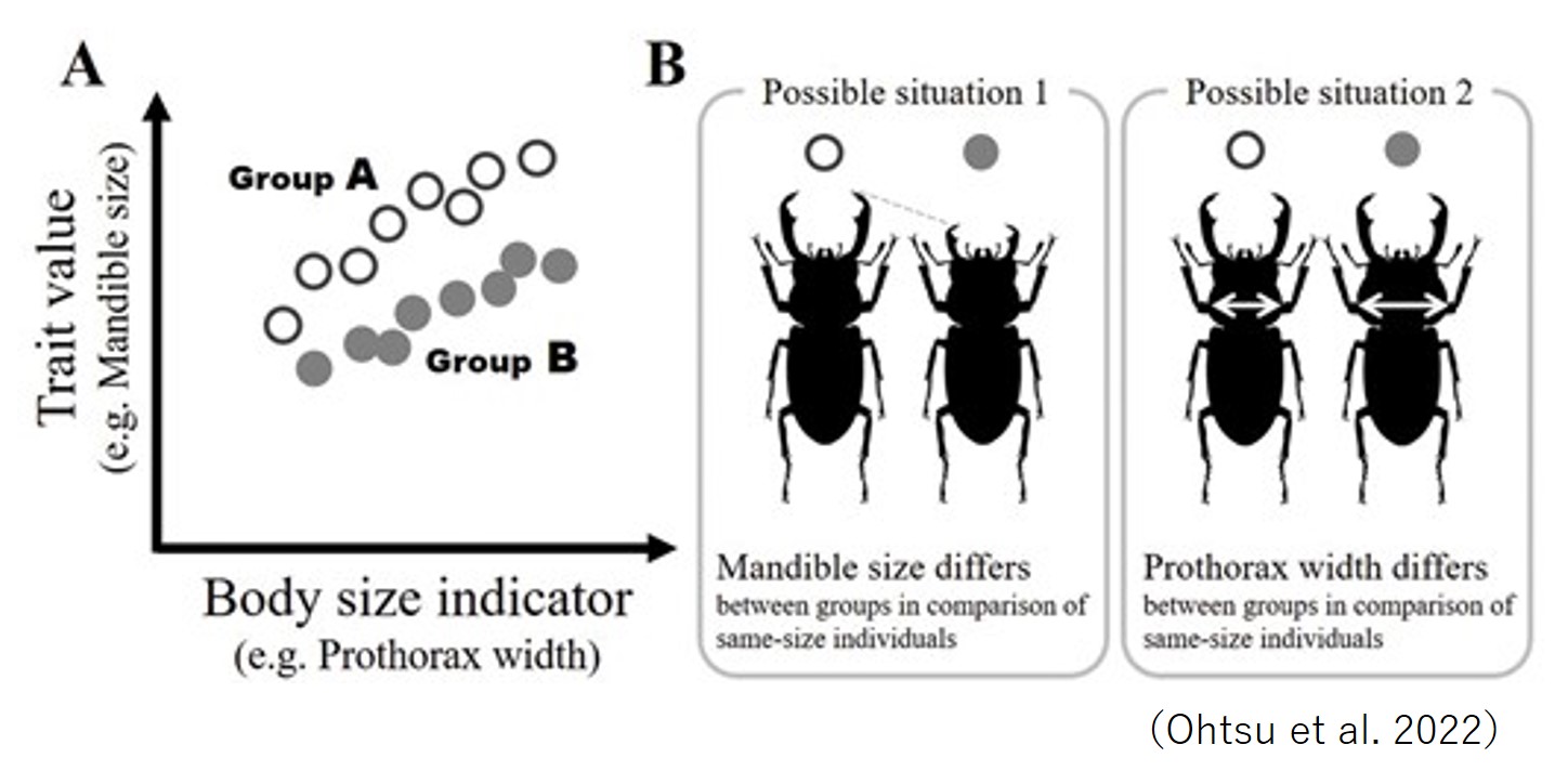 Hiroki Gotoh@研究室2年目 on Twitter