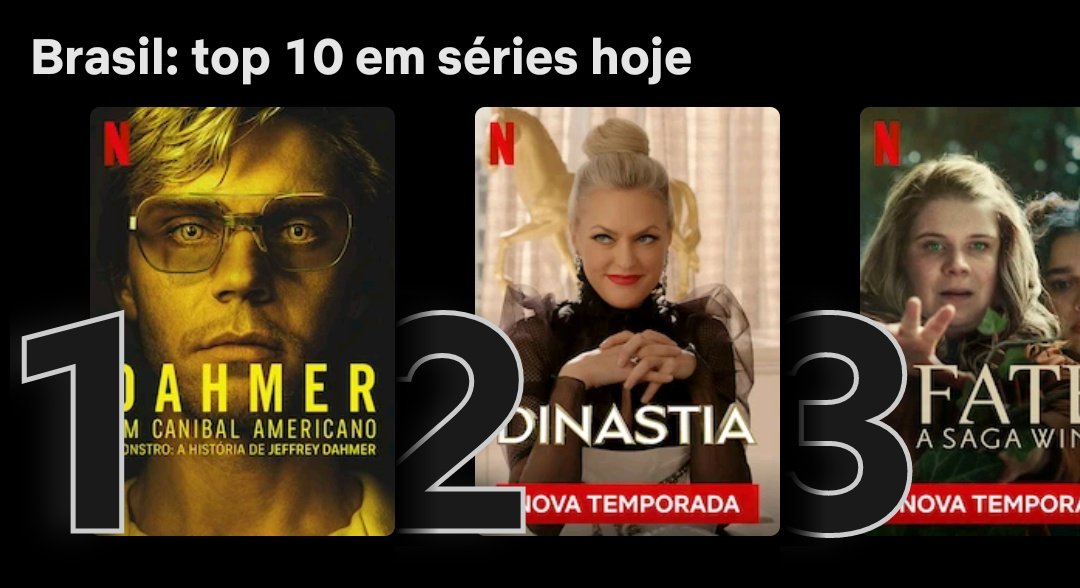 DynastyBrazil's tweet photo. #Dynasty é a segunda série mais assistida da Netflix Brasil hoje, perdendo apenas para "Dahmer: Um canibal americano" https://t.co/xUBNYn05zX
