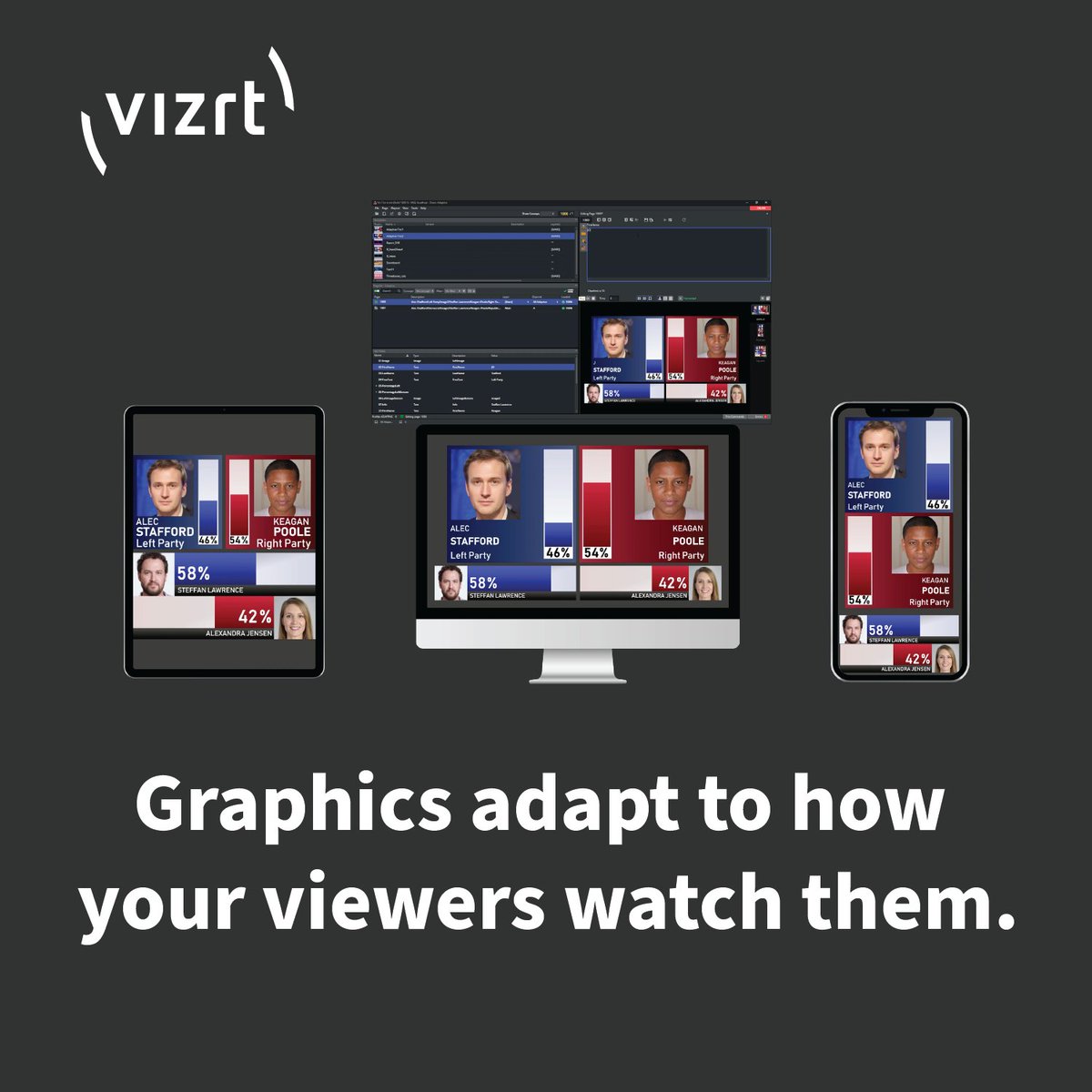 vizrt's tweet photo. What’s the next big thing in broadcast graphics? Adaptive Graphics™!
See the difference at: https://t.co/kHVUlyLbNv
#VizrtSolutions #VizEngine #SDVS https://t.co/zSO8wVxoio