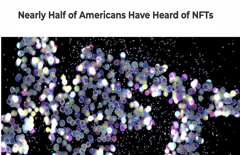 Nearly half of Americans have heard of #NFTs, however, only 2% have invested in NFTs, according to <a href="/pewresearch/">Pew Research Center</a>. And 88% are familiar with #cryptocurrency but only 16% have invested in #crypto.
 
What steps can the industry take to educate the public?
u.today/nearly-half-of…