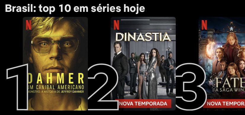 cinestera's tweet photo. O poder de Fallon Carrington.

Dynasty está no Top 2, da @NetflixBrasil (essa S05 tá bem melhor que as duas anteriores)

Meu vídeo sobre ela:
https://t.co/PXqHq2VFjK https://t.co/iPvrX2IMUl