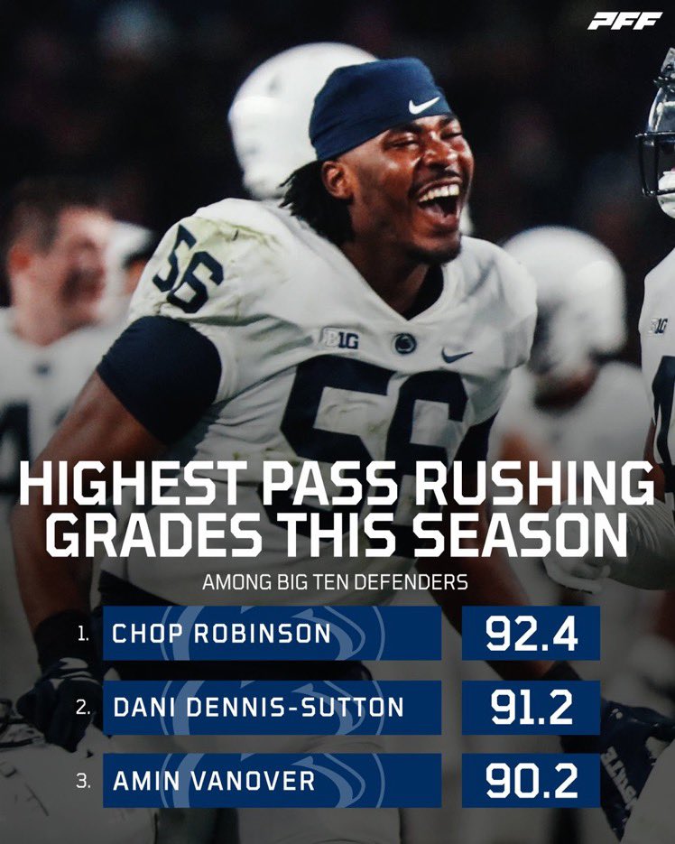 Taufik Bachtiar S On Twitter RT PFF College PennStateFball Pass 
