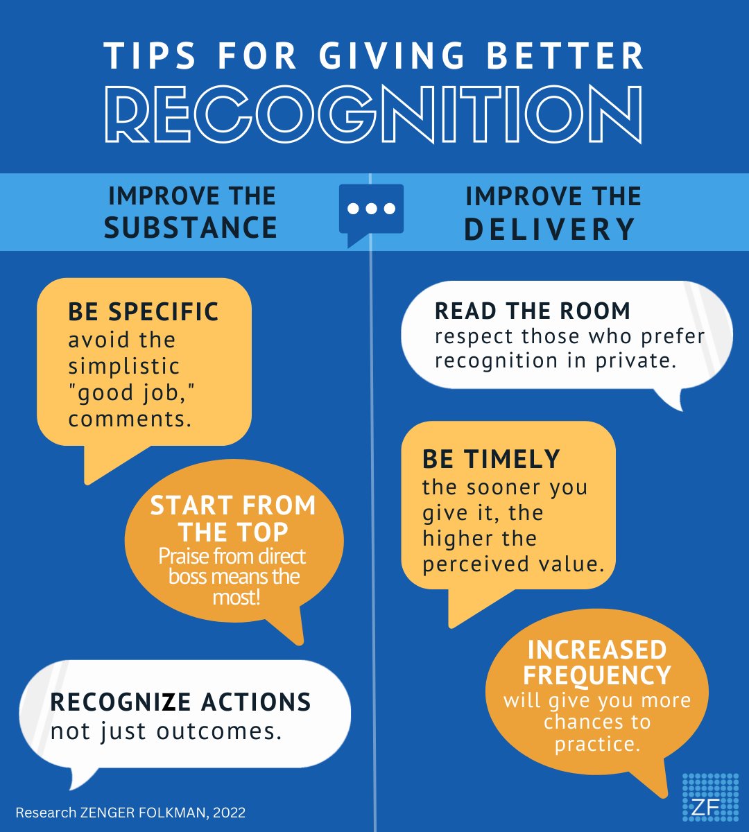 While the “great resignation” may have given way to the great re-evaluation, you might heavily consider the power of your positive affirmations. 

Listen to Episode 89: #EmployeeRecognition– Improving the Substance and Delivery.

zengerfolkman.com/episode-89-emp…