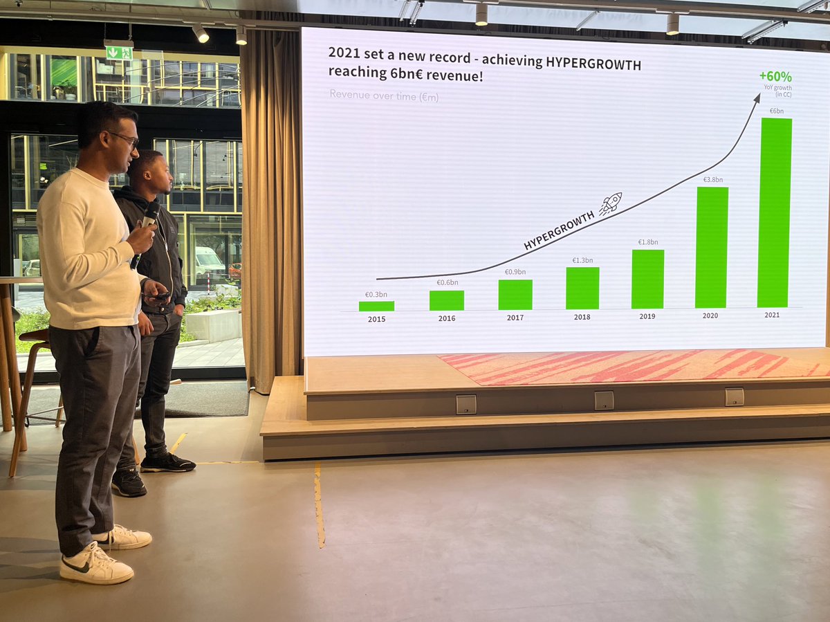 eli_bucher_'s tweet photo. Very impressed with #hellofresh tackling new geographies and tailoring their #platform and product to the intricacies of each market. Thanks so much to Farai Mwamuka, Kiran Kanthavar and Thomas Klein for your hospitality at #FreshCampus in #Berlin @HelloFresh https://t.co/WIMYF88rcZ