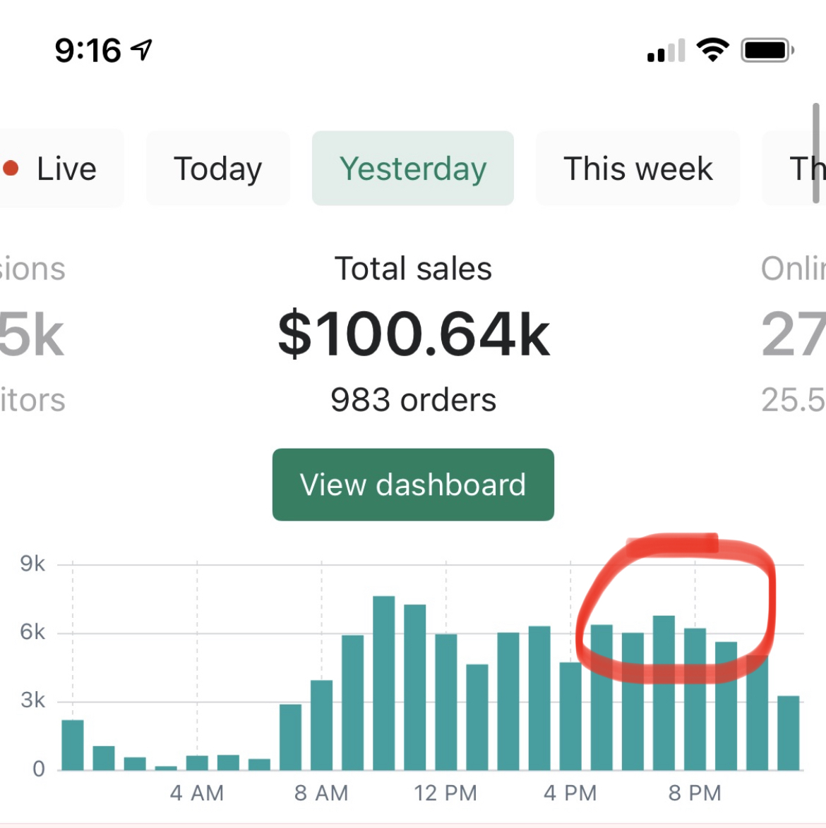 huntkyle's tweet image. I scaled my own e-commerce brand from $0 to $27.6 million in 12 months.

Here are the 5 necessary beliefs you will 100% need to do the same: