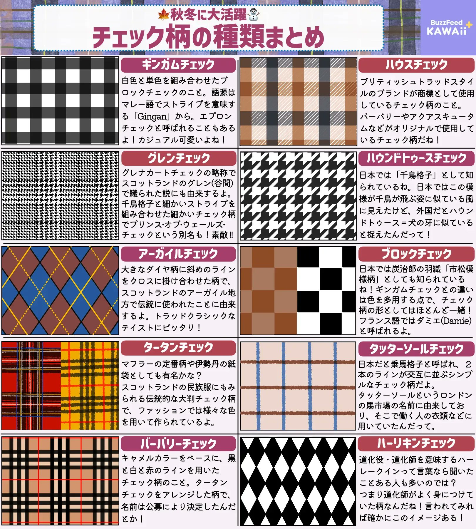 Buzzfeedkawaiiぷらす 秋冬アイテムのお買い物がもっと楽しくなる チェック柄の種類をまとめました T Co Vcjkuuyp5i Twitter