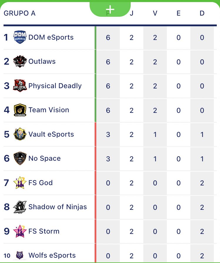 Brasil Royale tweet media