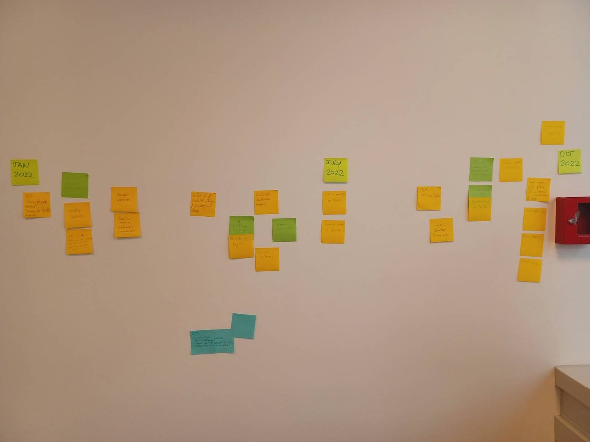 photo_TUW's tweet photo. One year of @3DForEcoTech in post-its! We are happy to host the core group meeting of this great @COSTprogramme about the integration of close range remote sensing for monitoring of forest ecosystems.
#COSTactions https://t.co/rMAQ3XqSCu